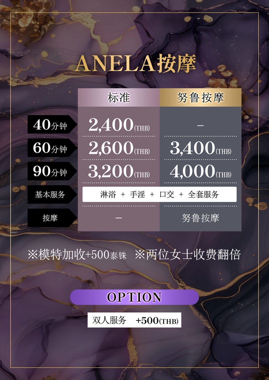 ANELA 课程与价格